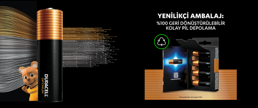 Duracell
