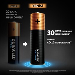 Duracell Optimum AA Alkalin Kalem Pil 4lü Blister - 3