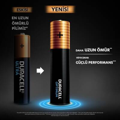 Duracell Optimum AAA Alkalin İnce Pil 4lü Blister - 2